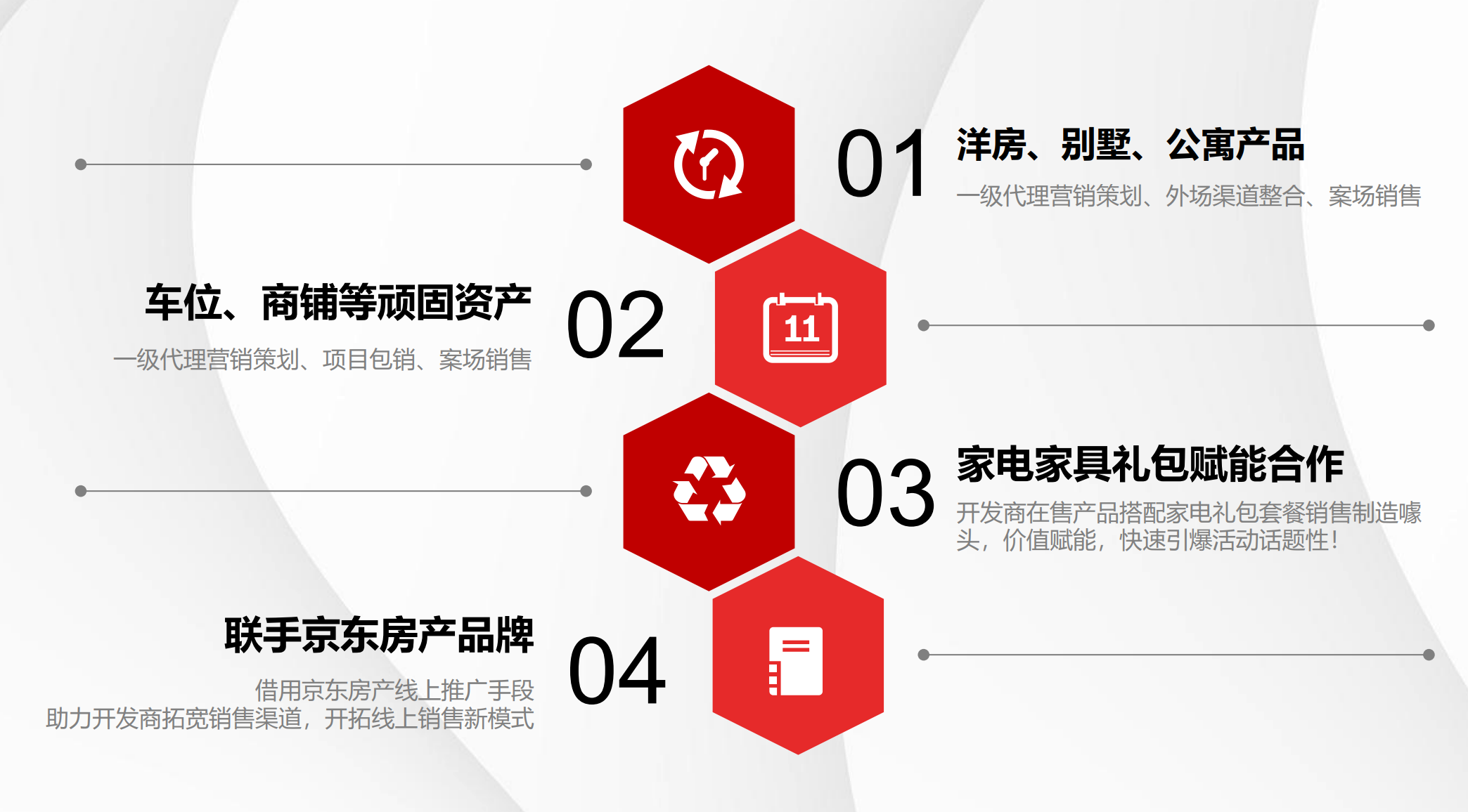 汕尾楼盘